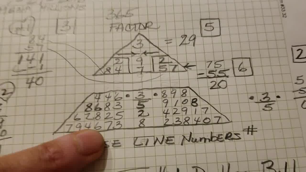 numerology zero 
      challenge
